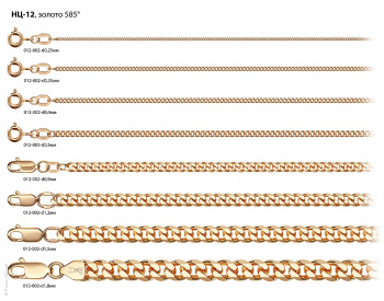Визуализация цепочки Гурмета (красное золото 585°)