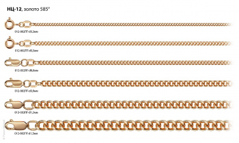 Визуализация пустотелой цепочки Гурмета (красное золото 585°)