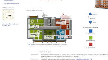 Интерактивный план наличия квартир в доме