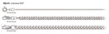Визуализация цепочки Гурмета (платина 950°)